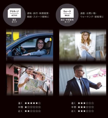 アクティブ遠近タイプ 運転・旅行・映画干渉・観劇・スポーツ観戦に ウォーク 遠近・中間重視タイプ 通勤・お買い物・ウォーキング・接客業に